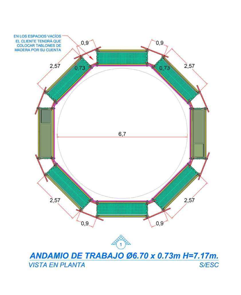Planta